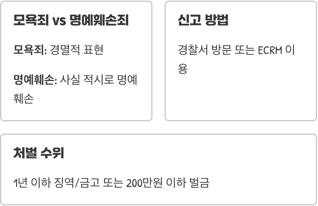 패드립&amp;#44; 정확한 뜻과 유래부터 처벌 수위까지 완벽 총정리