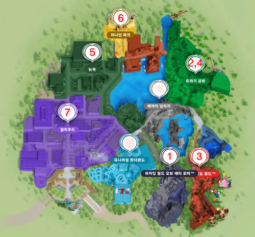 유니버셜-스튜디오-재팬-이용-순서