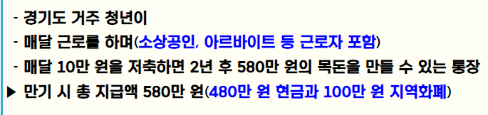 경기도청년노동자통장이 무엇인지를 알려줍니다.