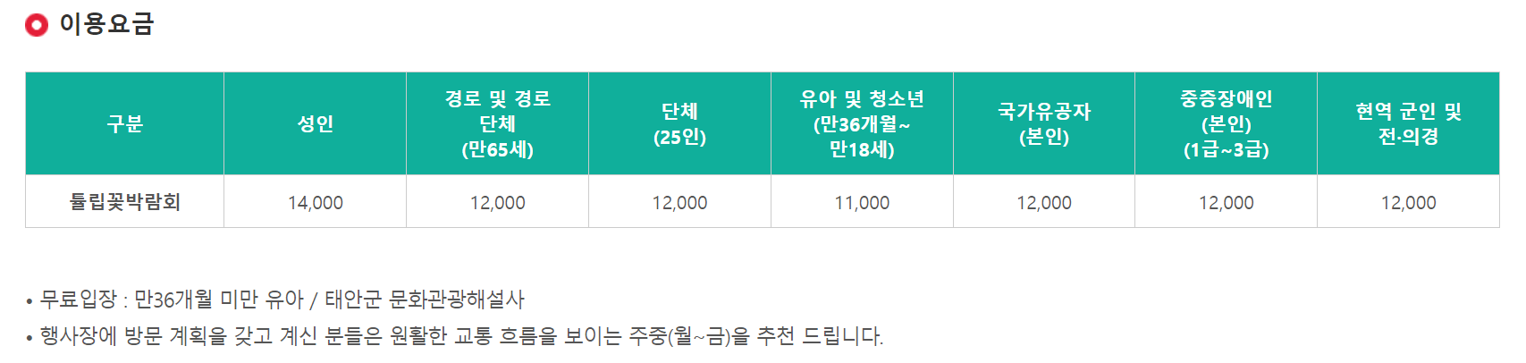 태안세계튤립꽃박람회 이용요금