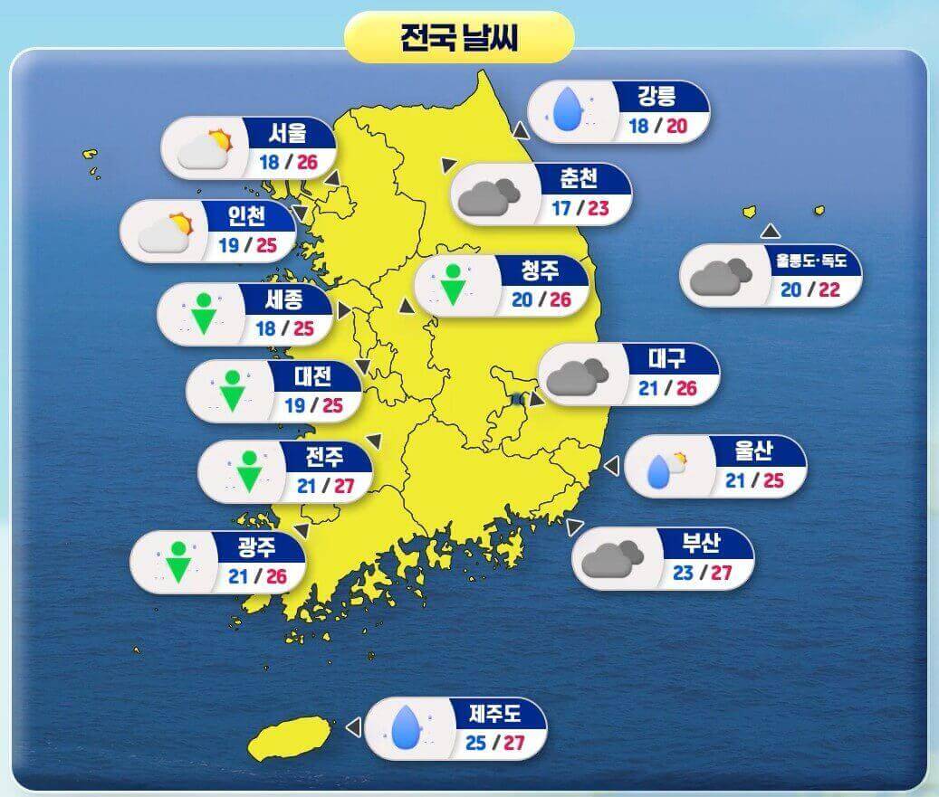 날씨 전망