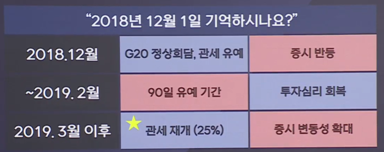 [4월 11일 미국 증시 현황]_오늘의 미국 증시 현황 및 요약