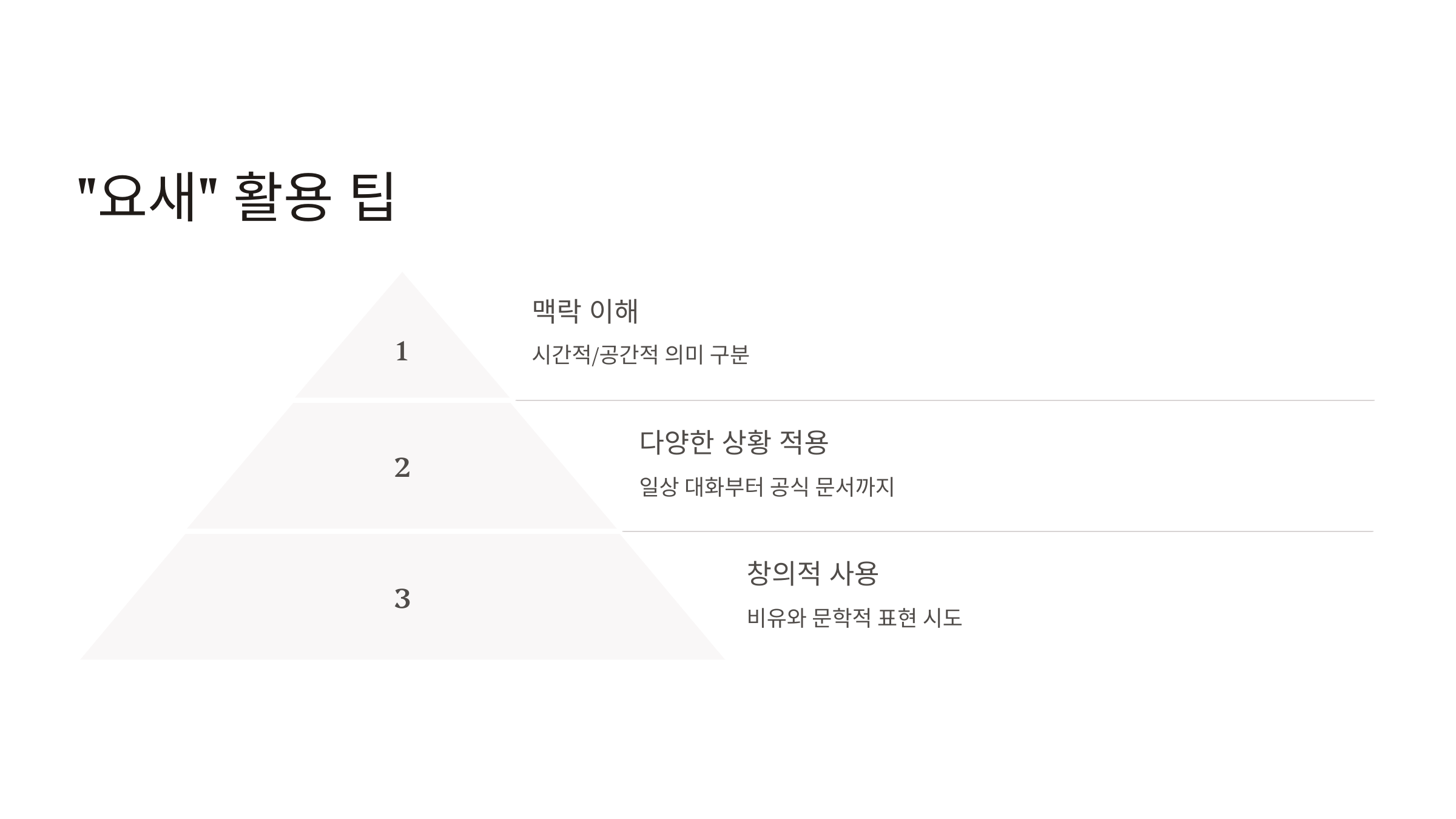 요새 요세