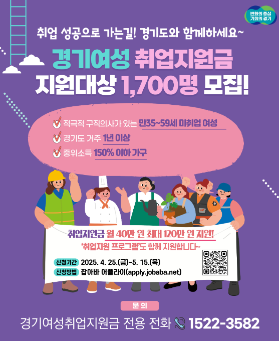 2025경기여성취업지원 신청자격및지원내용과혜택