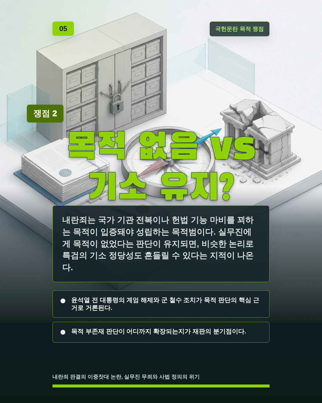 목적 없음 vs 기소 유지?