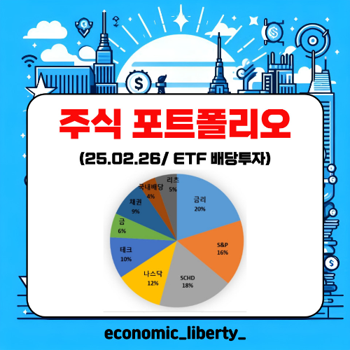[ETF 월배당투자] ISA,연금저축,미국직투(리밸런싱,종목정보2월4주차)