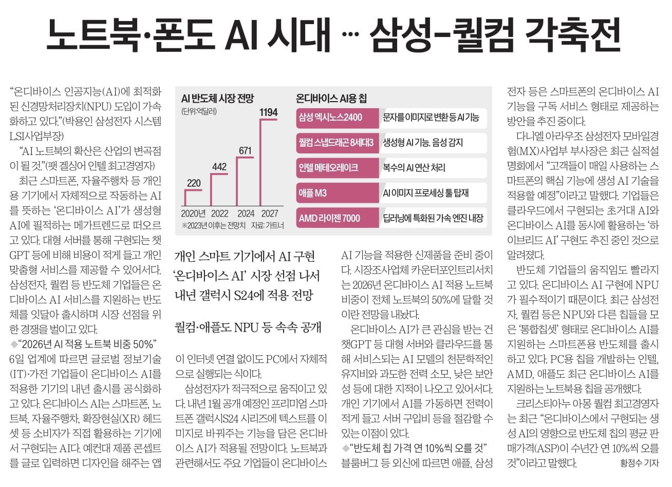 11월 7일 신문스크랩