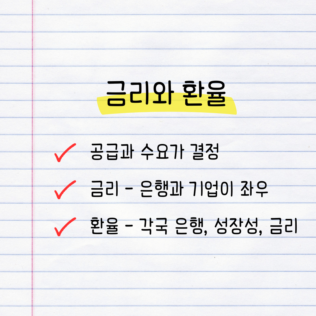 금리와환율