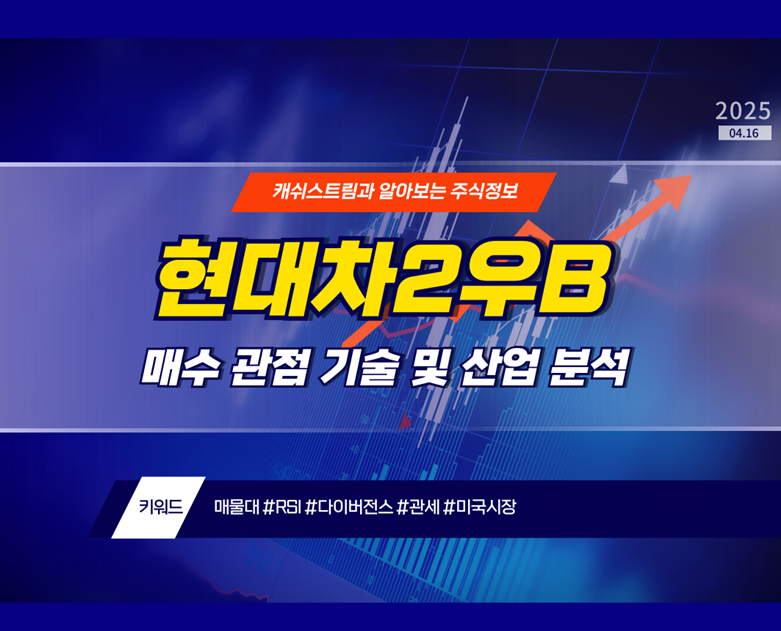 현대차2우B, 매수 관점 기술 및 산업 분석