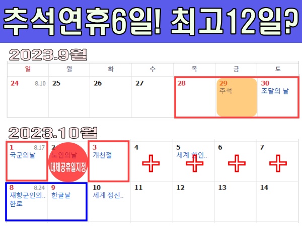 10월2일 임시공휴일 확정시 추석연휴 6일,최고12일 연휴 가능할까?