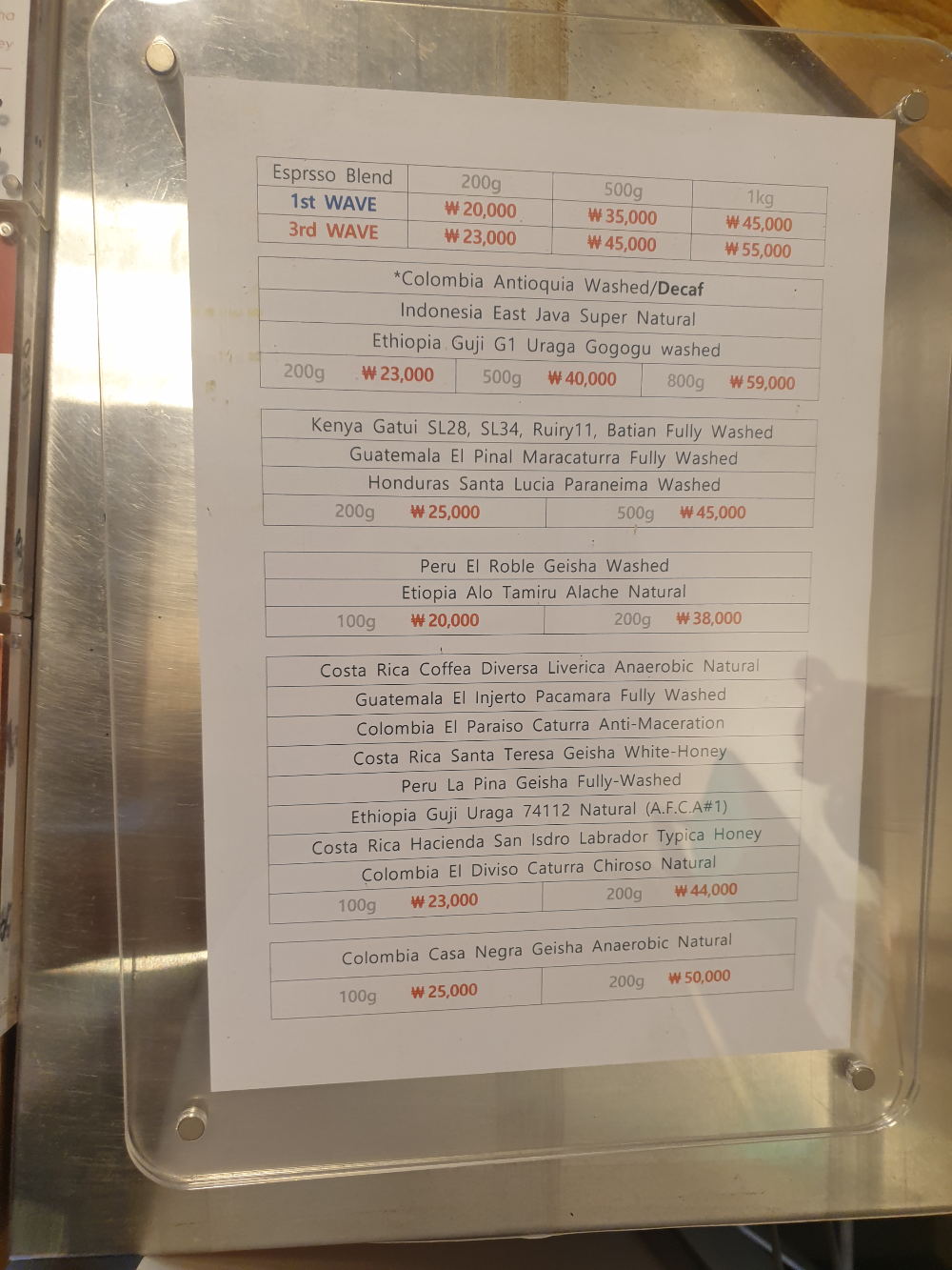 원두 가격 리스트. 드립은 1100g 부터 에스프레소는 200g 부터 시작한다.