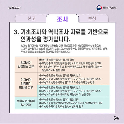 이상증상 카드뉴스 4