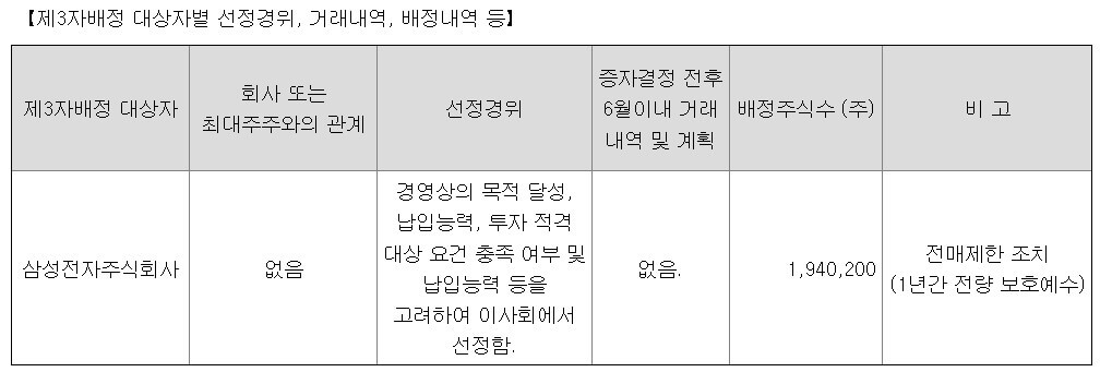 유상증자 공시 2)