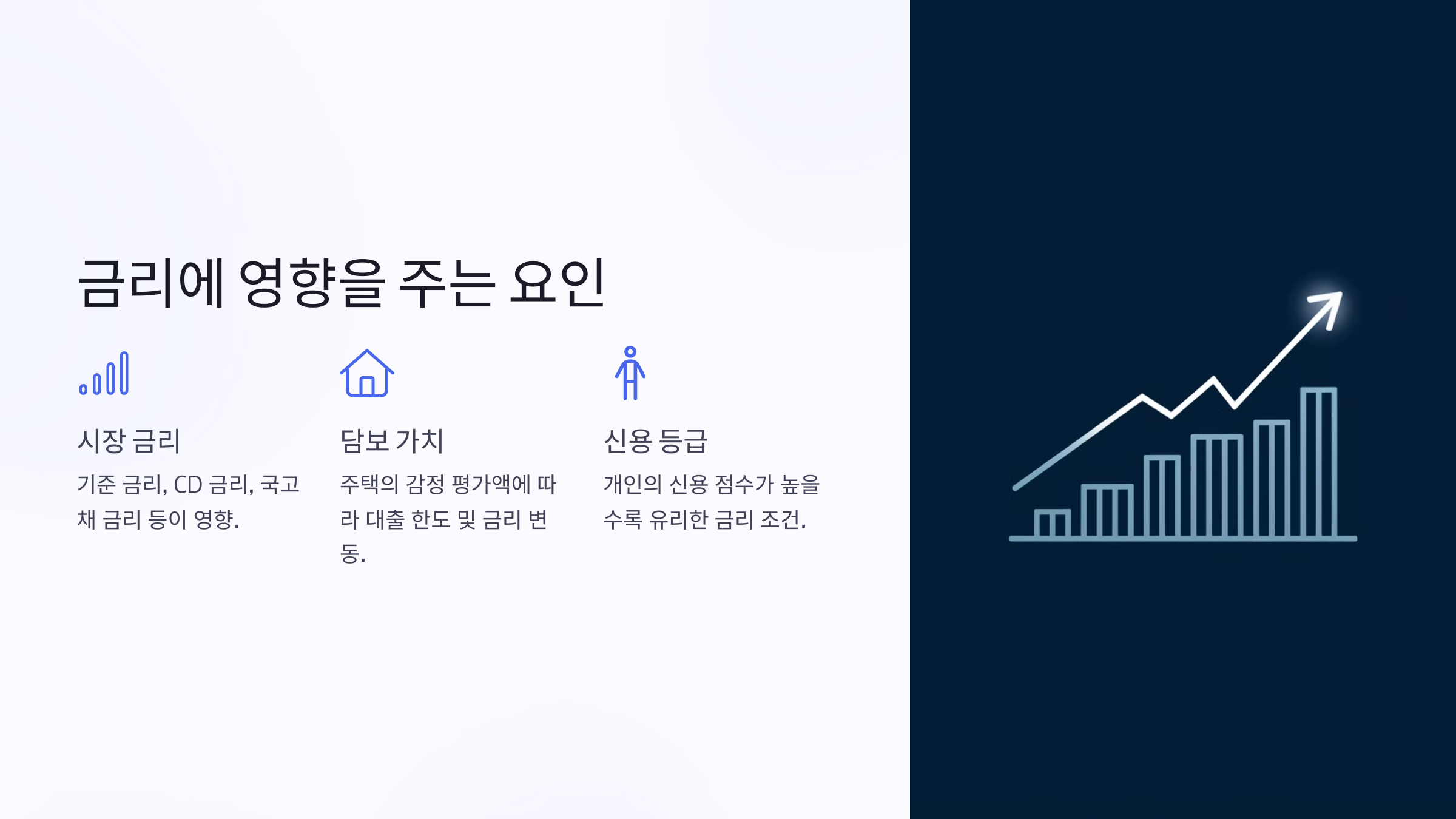 주택담보대출 이자율 비교 완벽 가이드