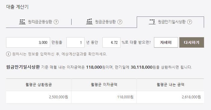 마이너스통장 대출계산기