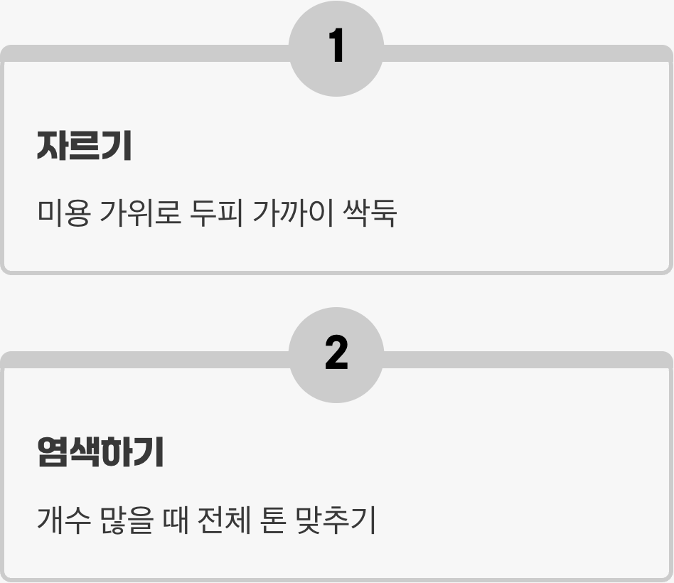 그렇다면 어떻게 해야 할까요?