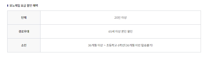 모노레일 단체 및 우대 할인 정보