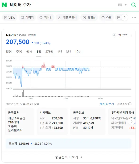 주식 시세 조회