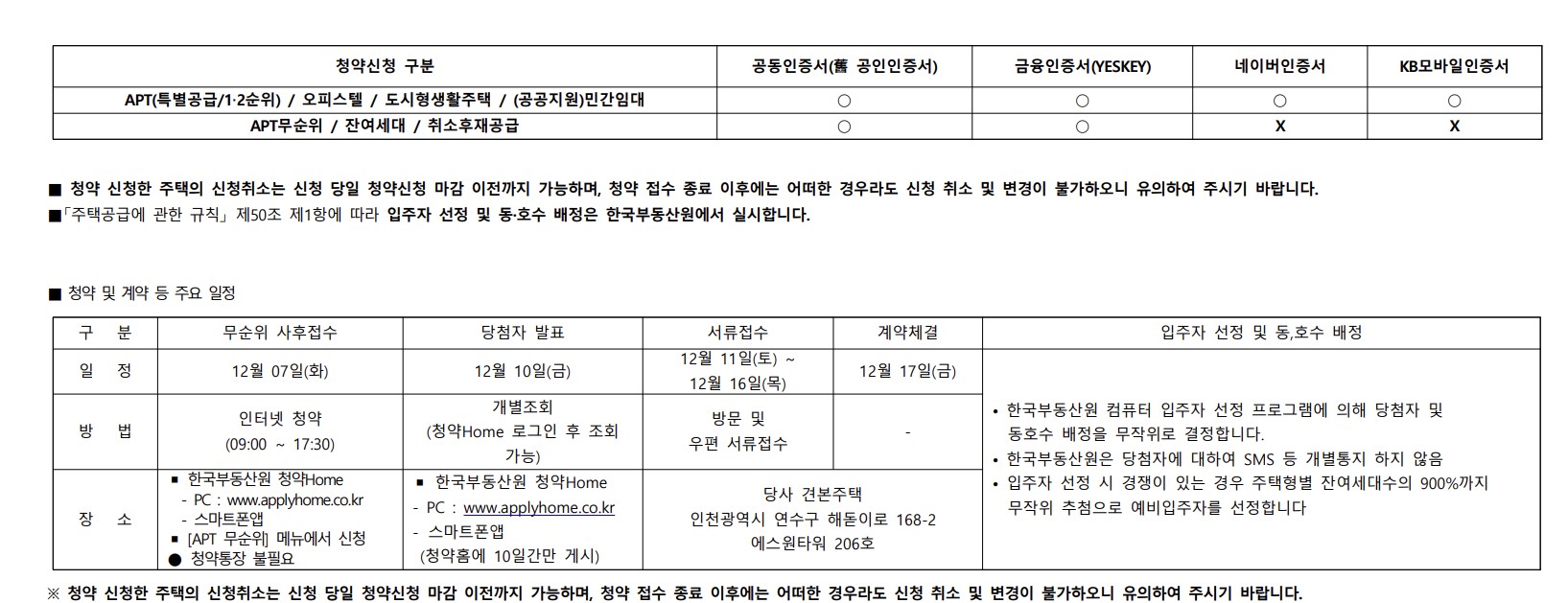 송도 센트럴파크 리버리치 모델하우스 청약 신청