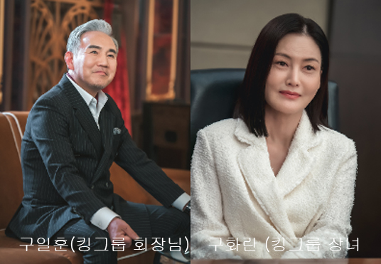 킹더랜드 등장인물 관계도