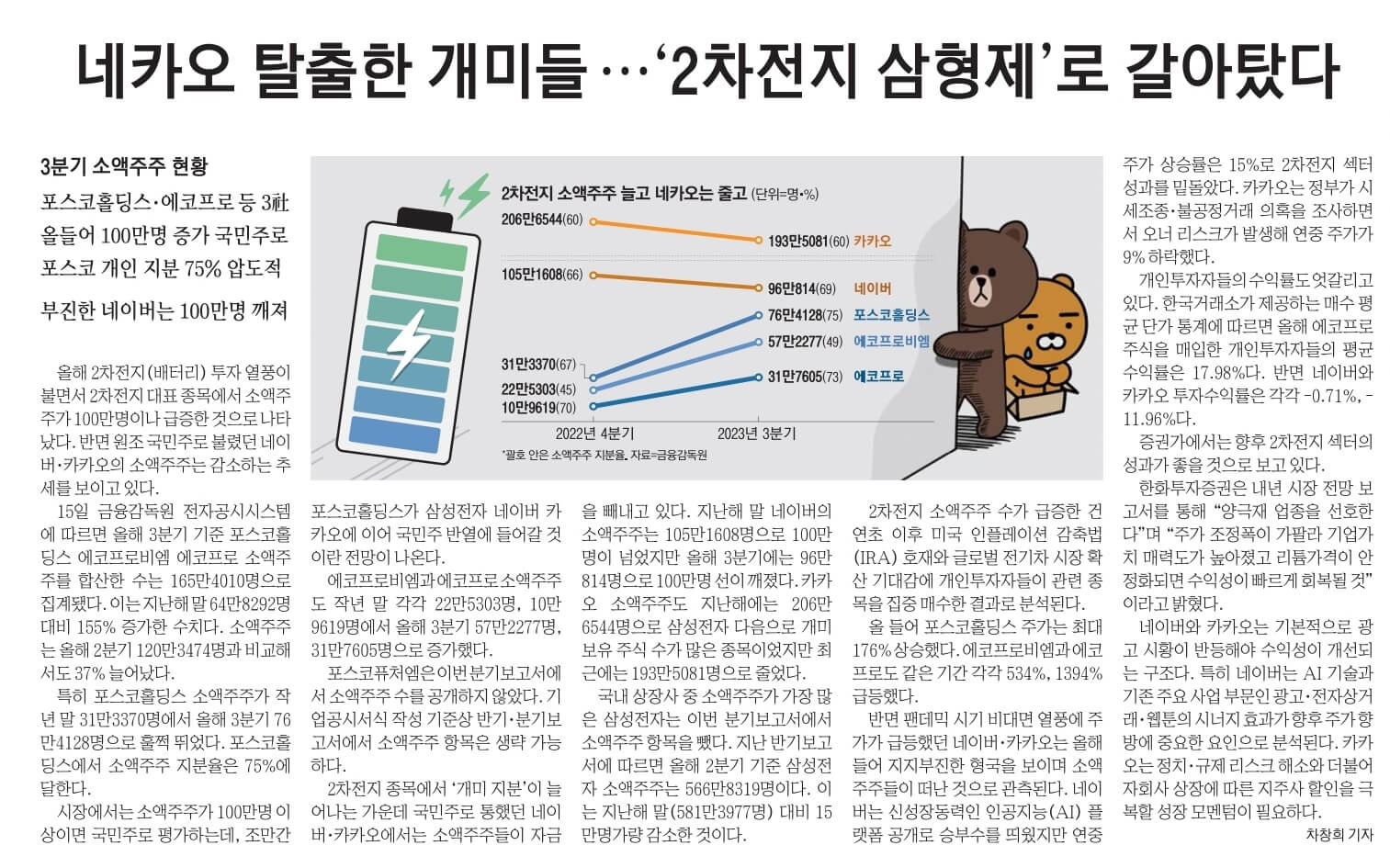 11월 16일 목 신문스크랩