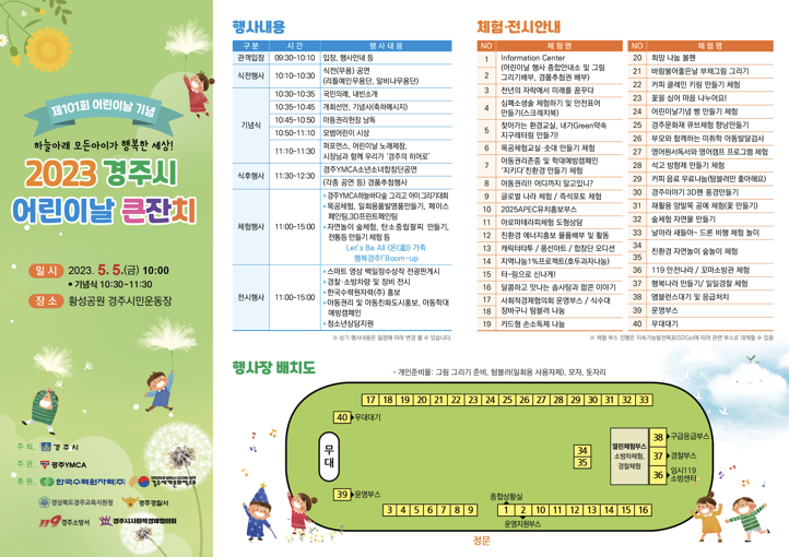 어린이날 경상북도 행사(feat.구미,안동,포항,경주)