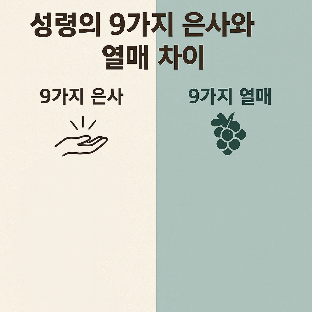 성령의 9가지 은사와 열매