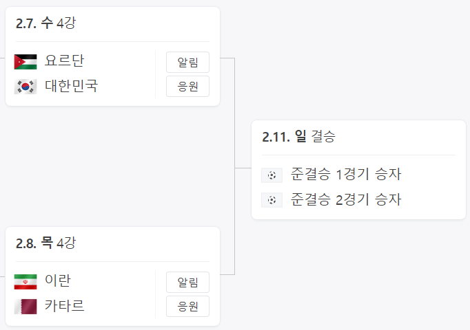 아시안컵 4강 중계 일정 결과 예상