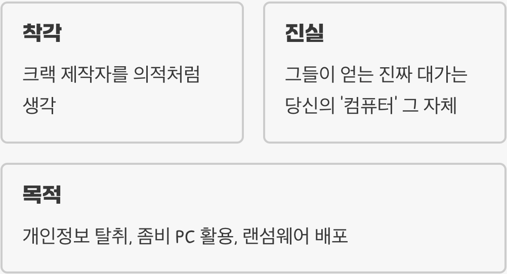 세상에 '선량한 해커'는 없다