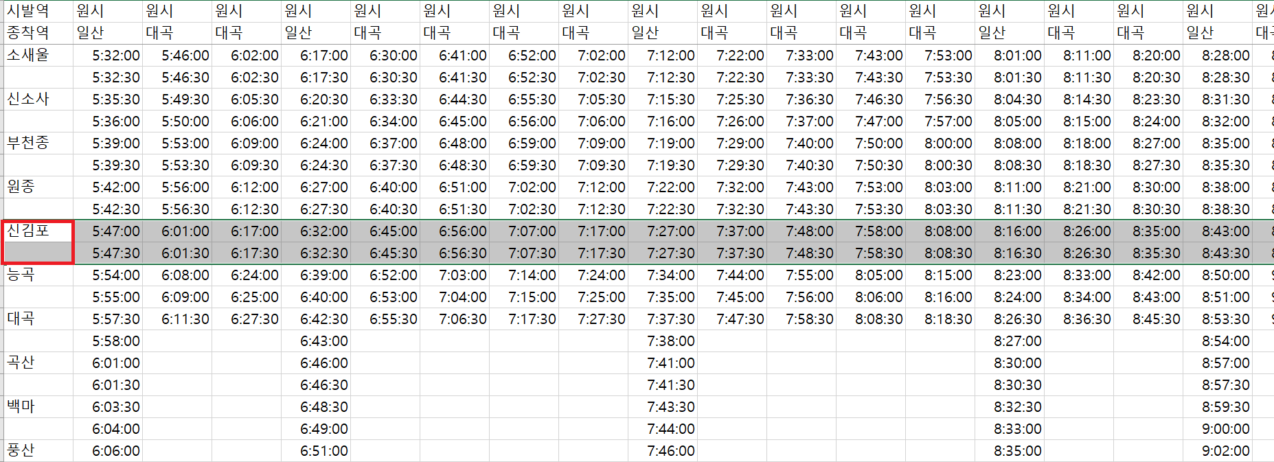 김포공항역 지하철 시간표(서해선), 실시간 지하철 현황 정보 보기