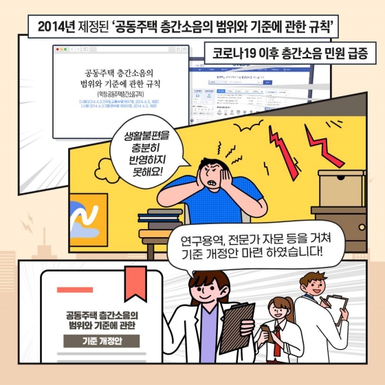 층간소음 기준 강화 및 대책 마련과 지원 체계