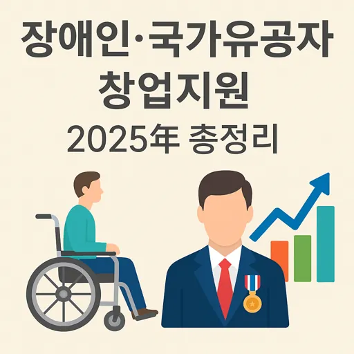 2025 장애인창업(국가유공자포함) 지원 신청하기