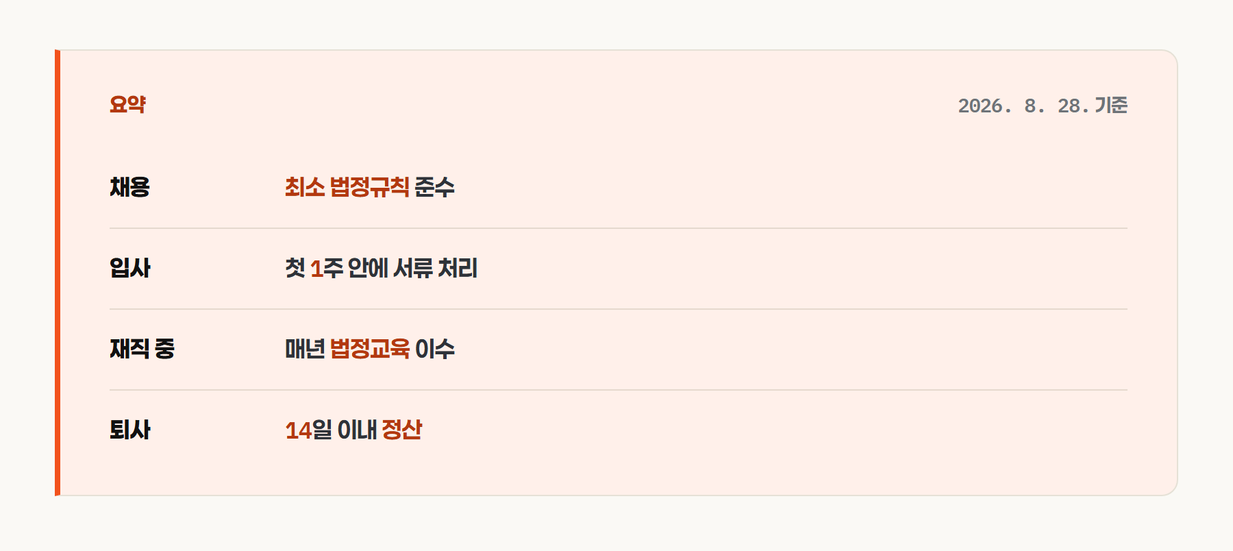 인사 업무 4단계 요약, 채용은 최소 법정규칙, 입사는 첫 주 서류, 재직 중은 매년 법정교육, 퇴사는 14일 이내 정산