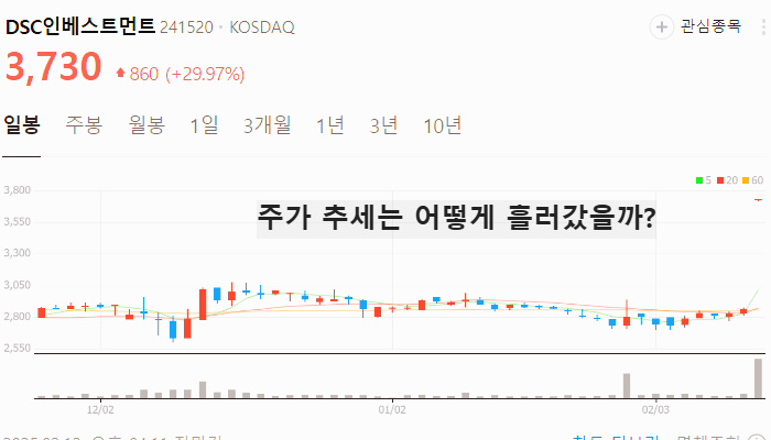 퓨리오사 AI 관련주 대장주 테마주 TOP7