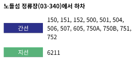 노들섬 버스