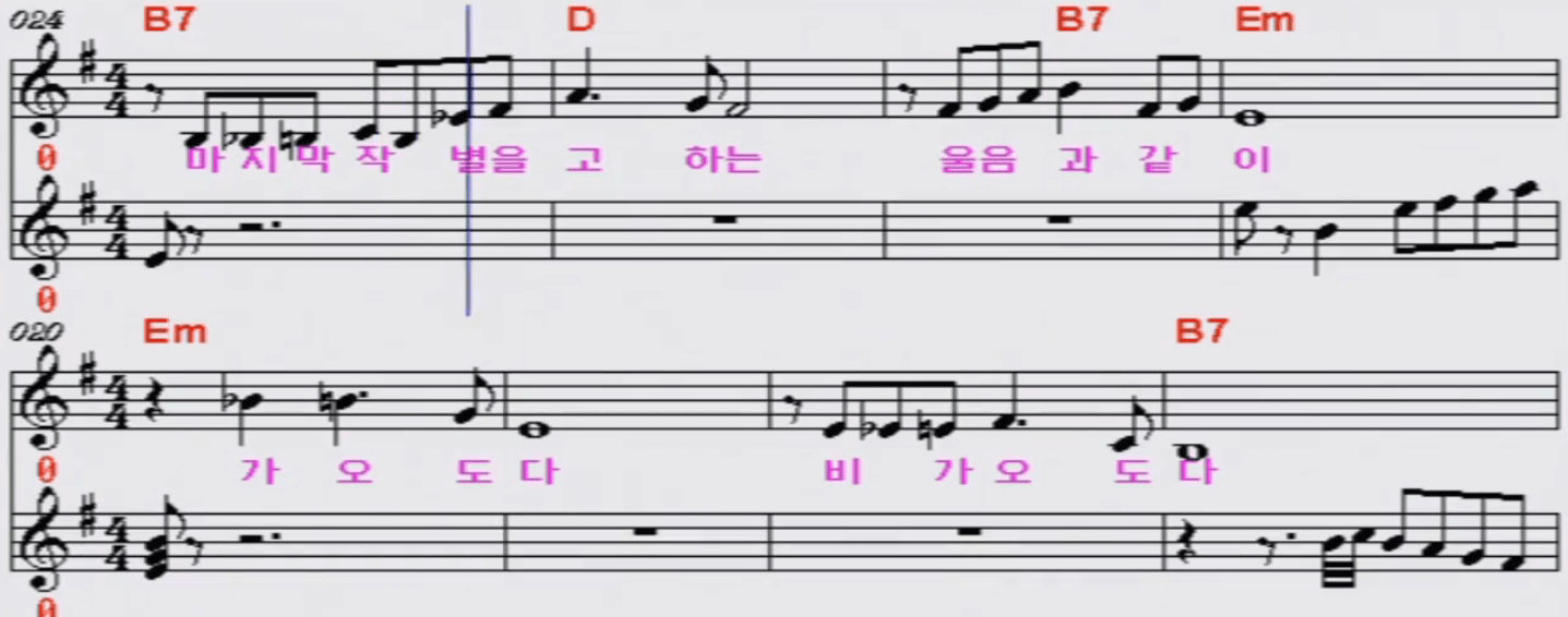 김상배(도미) 비의 탱고 악보