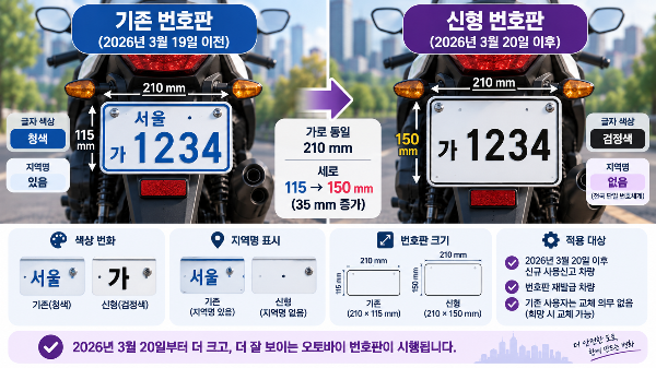오토바이 번호판 구형과 신형