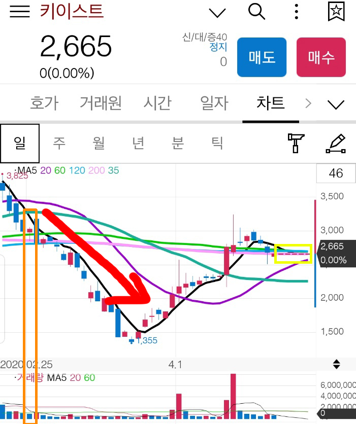 키이스트 배용준