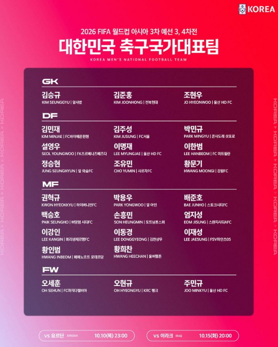 대한민국대표팀