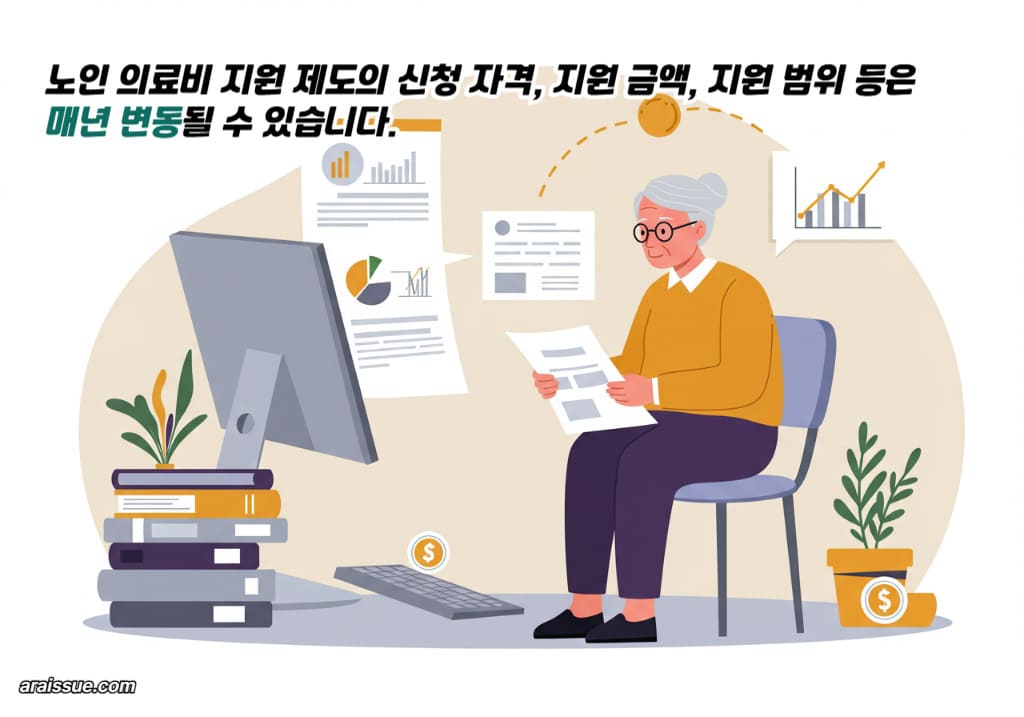 노인 의료비 지원 제도의 신청 자격, 지원 금액, 지원 범위 등은 매년 변동될 수 있습니다.