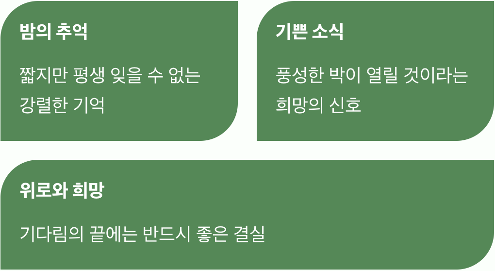 하룻밤의 기억, 그리고 기쁜 소식