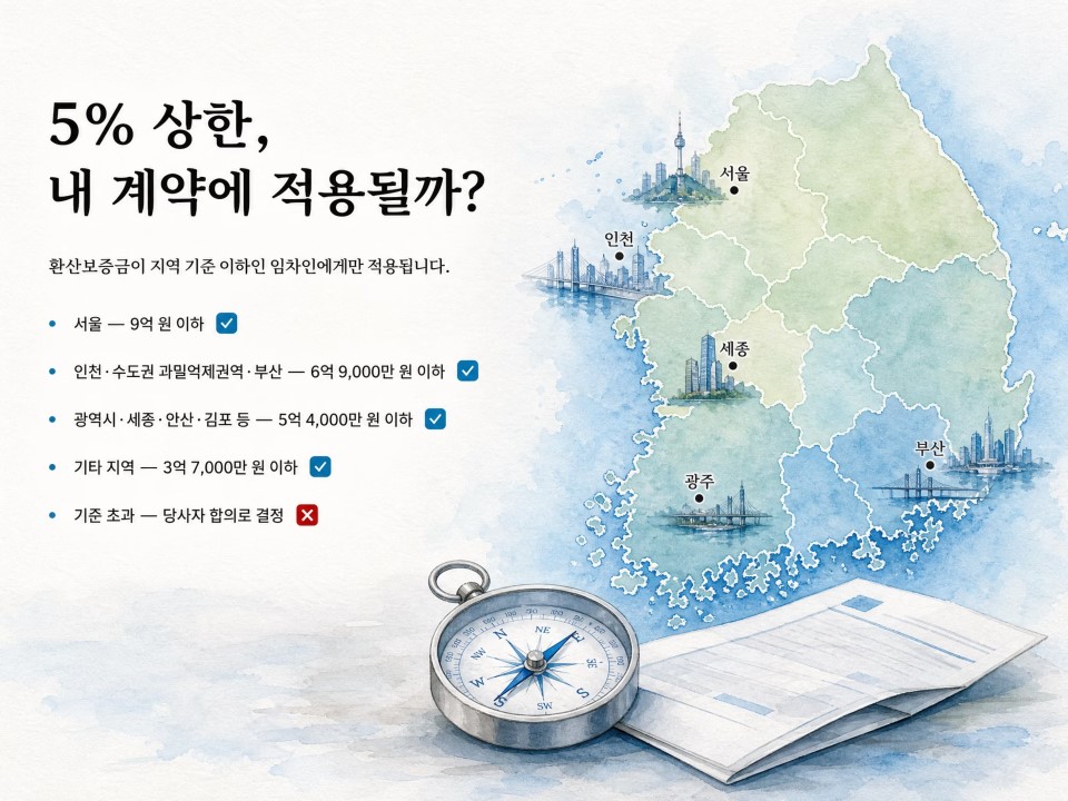 3-5&amp;상한 내계약에 적용될까