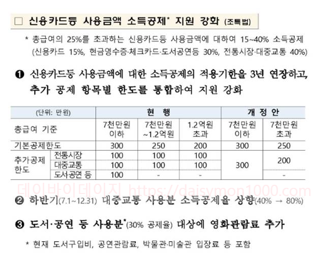 연말정산일정미리보기