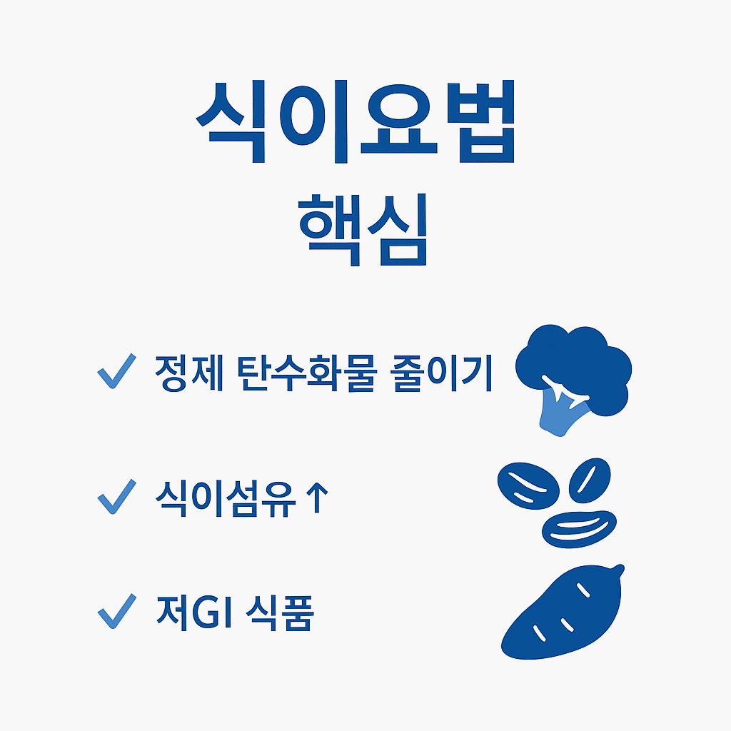 당뇨병