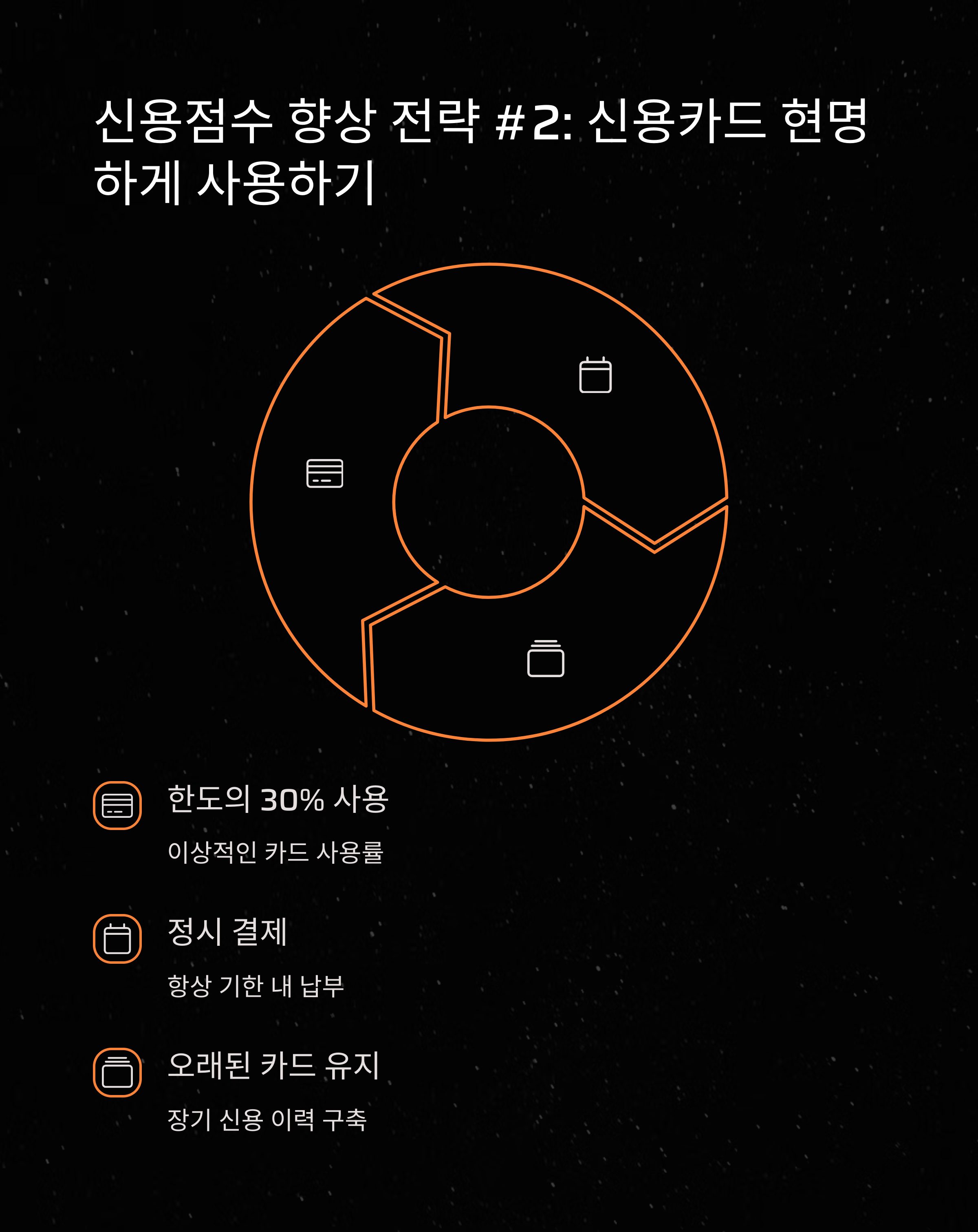 신용점수 향상 전략 신용카드 사용하기