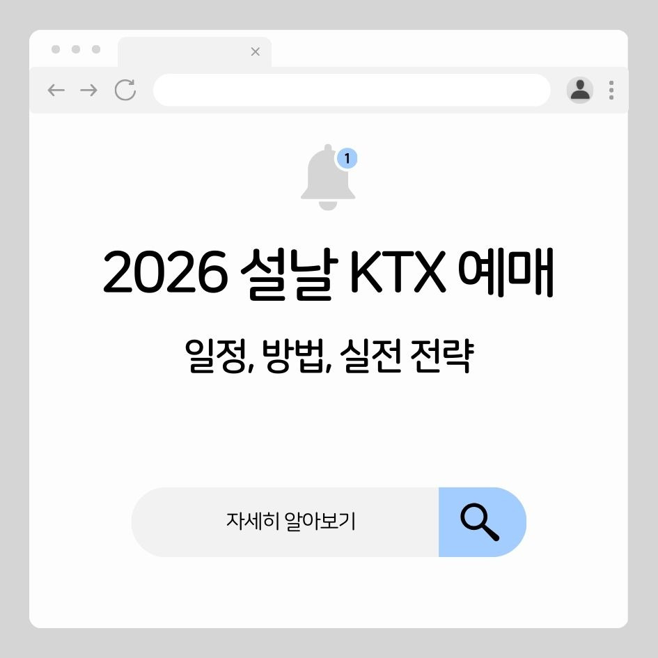 2026 설날 기차표 예매 핵심정보
