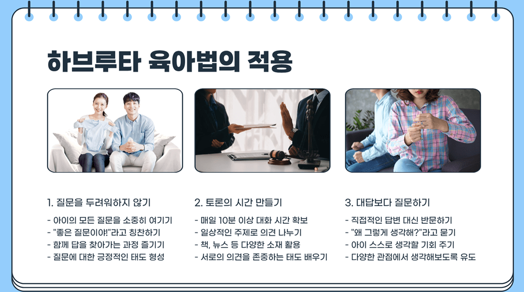 하브루타 육아법, 왜 주목받을까?