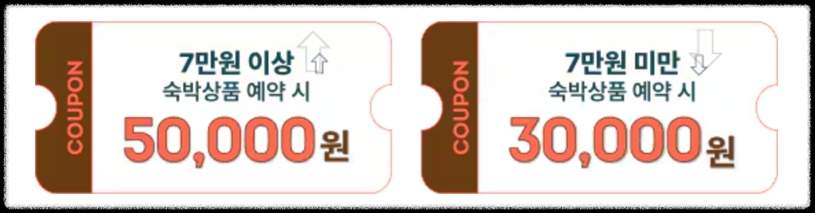 쿠폰