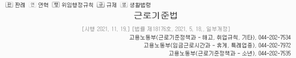 5월 대체공휴일: 근로자의날