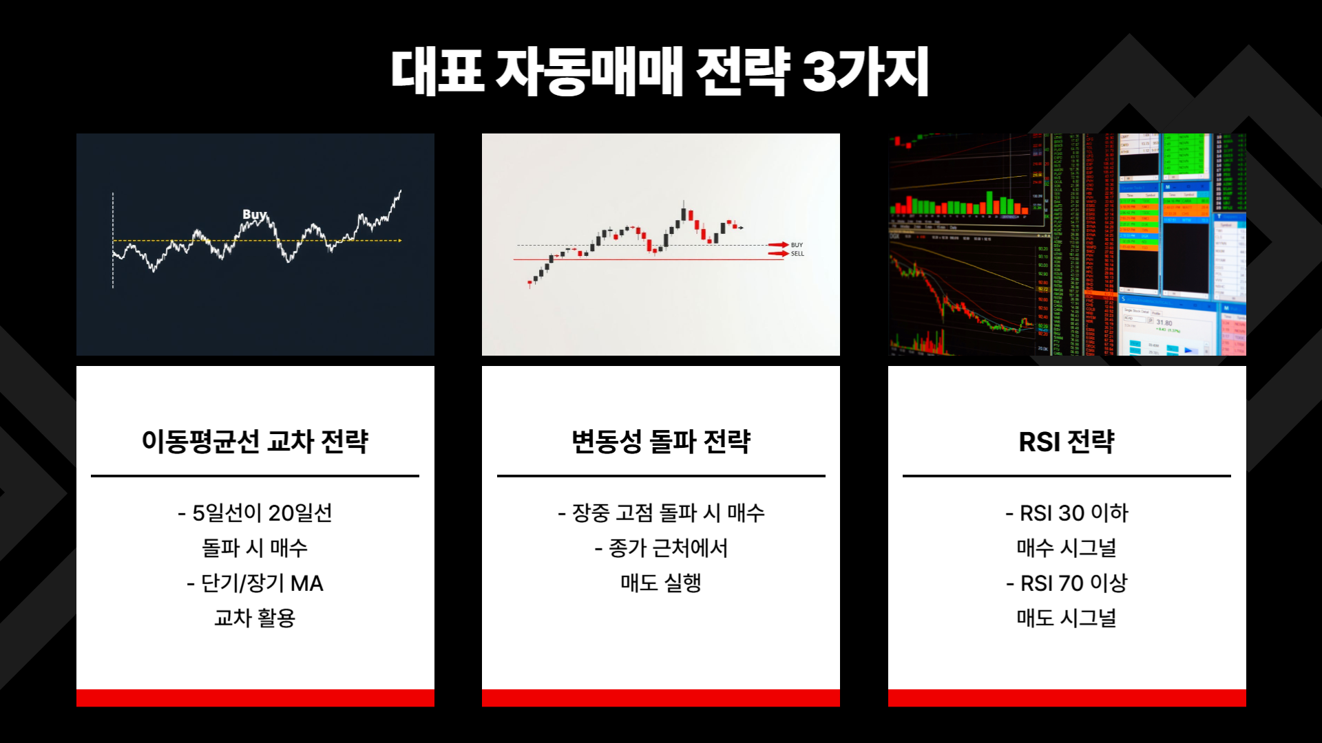 초보자도 가능한 증시 자동매매 가이드